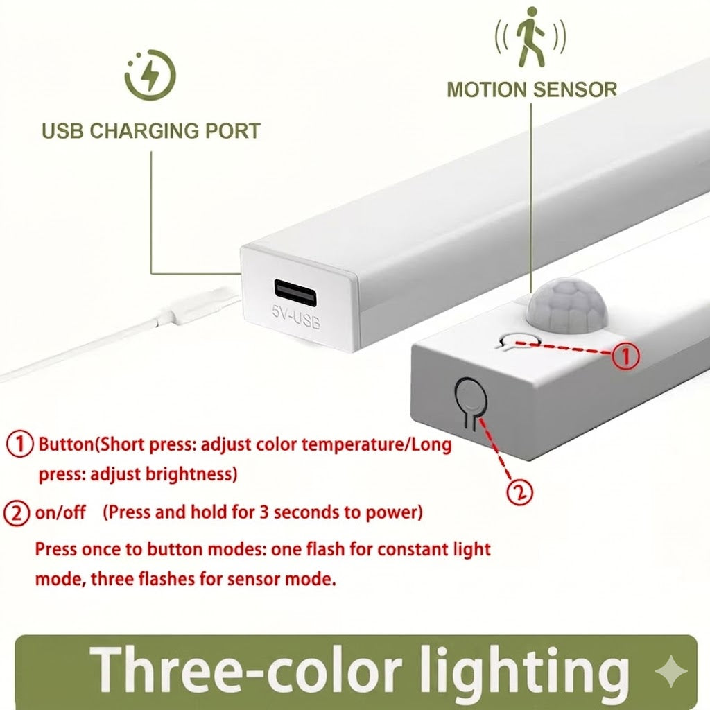 MotionGlo LED Motion Sensor Light
