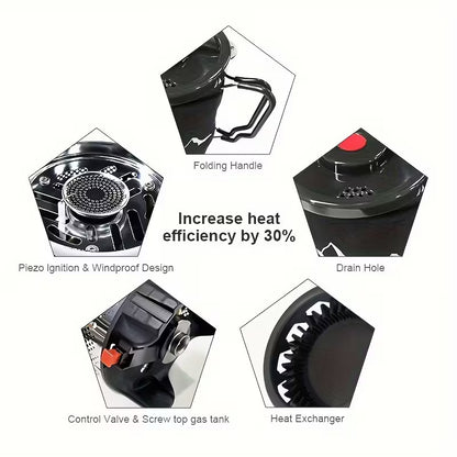 FireRidge Portable Camping Cookware Set